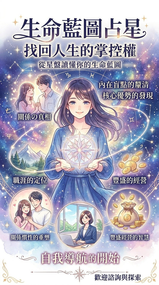 占星學初階課程