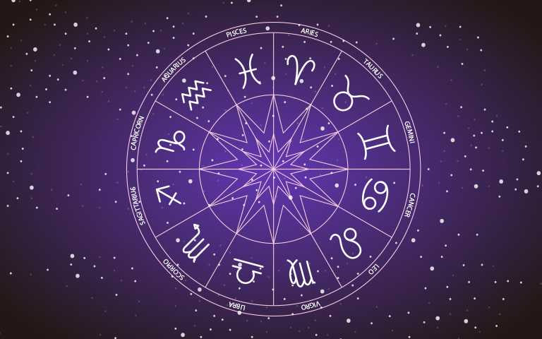 西洋占星: 120 分鐘深度占星諮詢